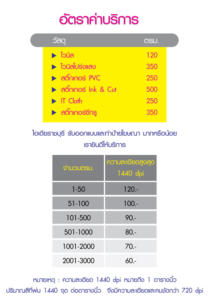 อัตราค่าบริการ